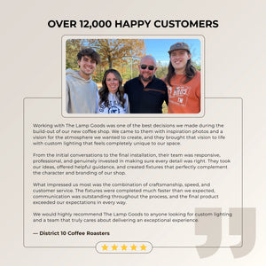 Over 12,000 Happy Customers